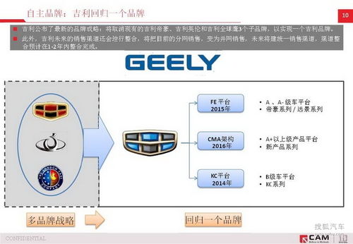 事件圖在醫學研究與試驗發展中的關鍵作用