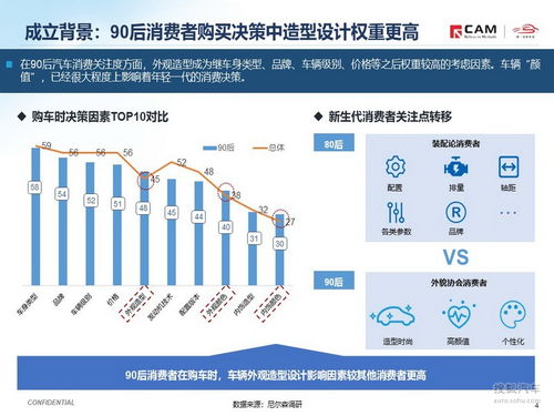 事件圖在醫(yī)學研究與試驗發(fā)展中的應(yīng)用與價值