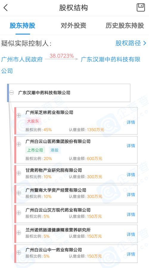 白云山跨界布局 新設中藥科技公司拓展研發新版圖