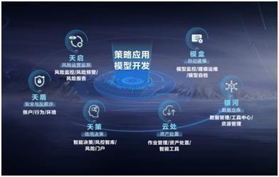 智能科技賦能實(shí)體經(jīng)濟(jì) 縮小城鄉(xiāng)差距與降低行業(yè)成本的雙重路徑